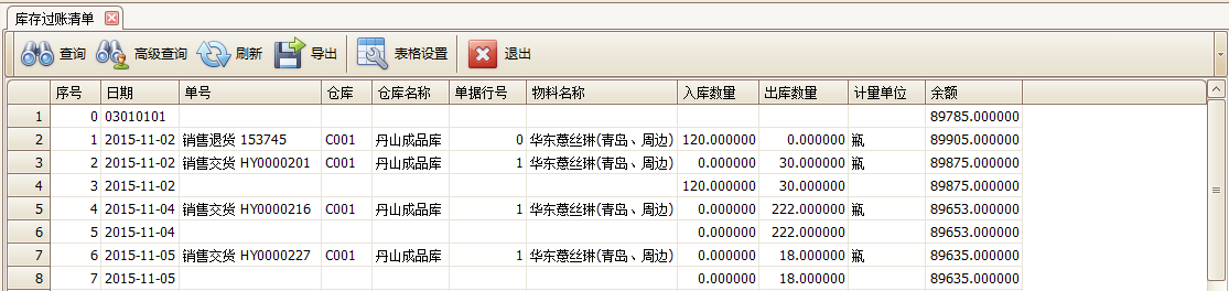 SAP釀酒行業ERP軟件