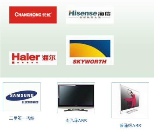 電子貿易ERP,外貿貿易ERP,貿易SAP,外貿SAP,貿易公司SAP,外貿公司ERP,蓋洛普 電子貿易ERP,外貿貿易ERP,貿易SAP,外貿SAP,貿易公司SAP,外貿公司ERP,蓋洛普