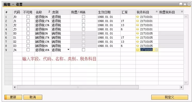 SAP財務(wù)軟件